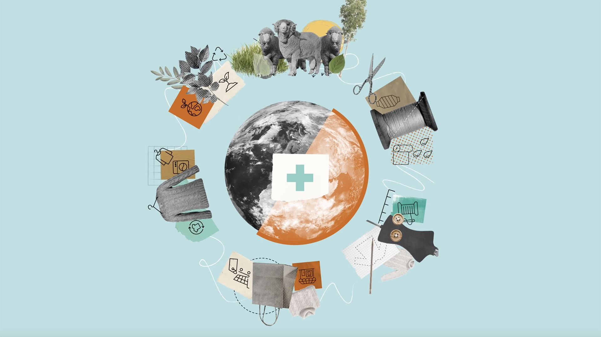 Sheep, Fleece, Wear, Repeat.